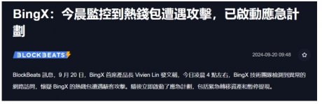 BingX被偷：市場是否會被砸出深坑？